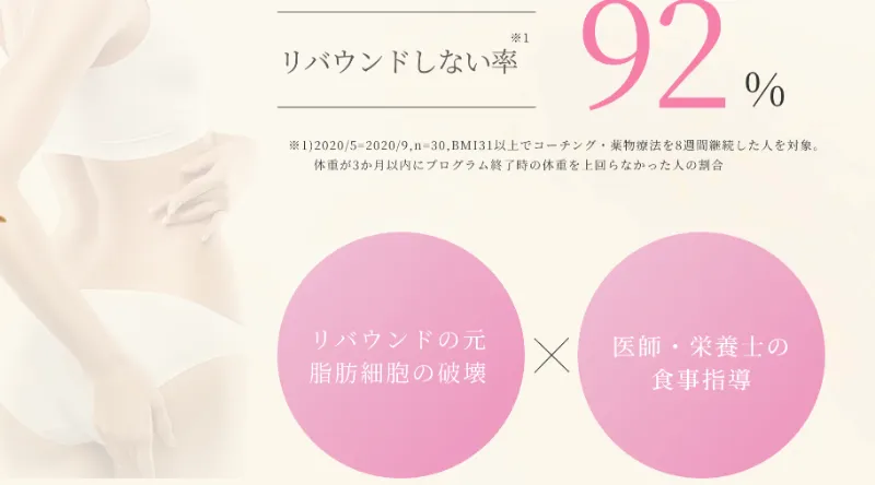 ファイヤークリニック