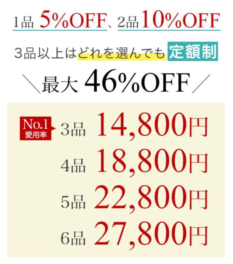 ビーグレン公式サイトの割引