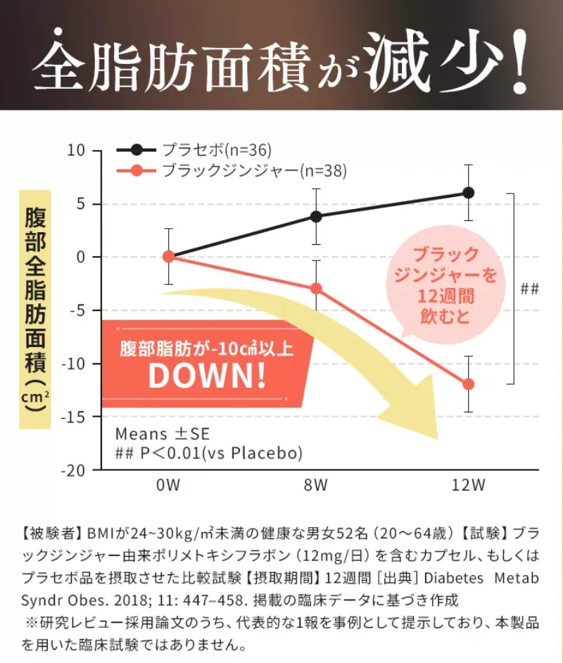カルカラ