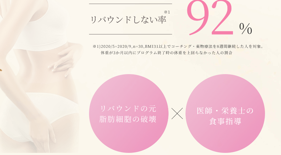 ファイヤークリニック