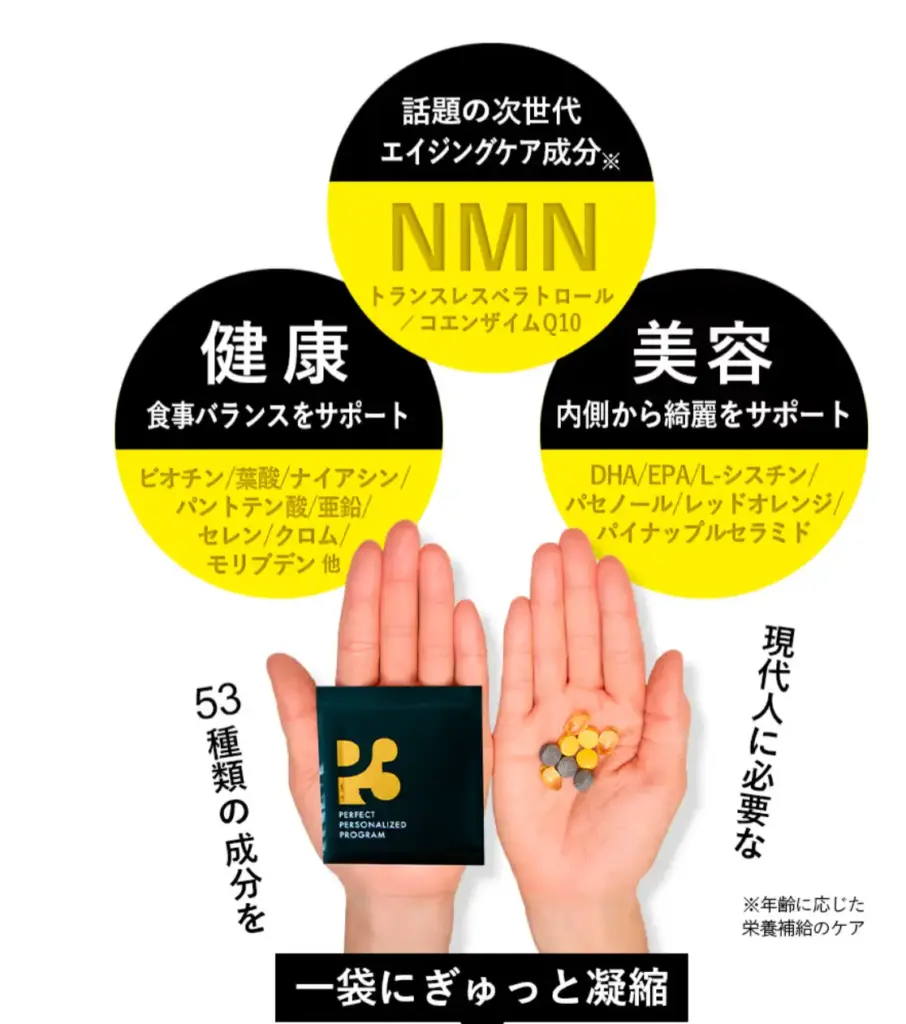 ヒカルサプリ 成分
