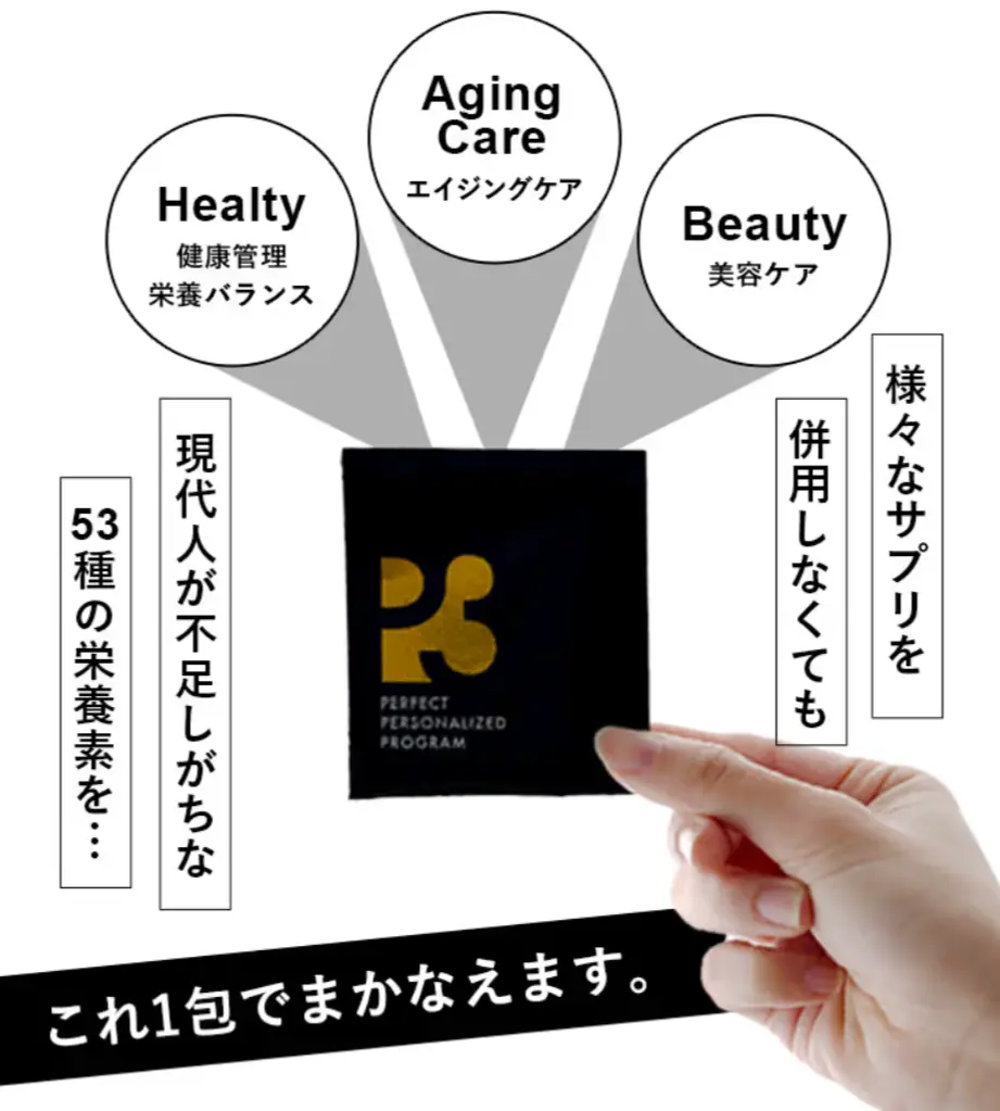 ヒカル サプリメント おすすめな人