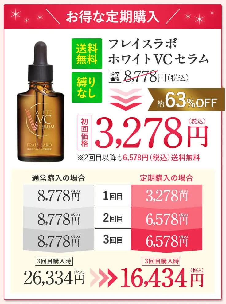 フレイスラボ楽天